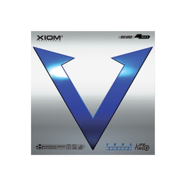XIOM vega europe XIOM vega europe